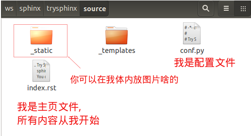 ../_images/trsphinx-sourcedir.png